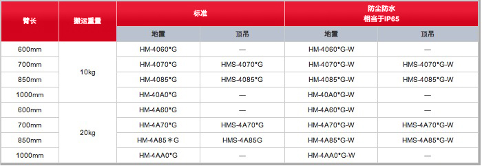 1526064887181335.jpg f1_2777__700x241.jpg