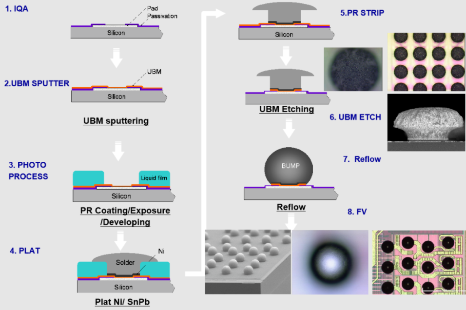 1692250539115970.png image.png