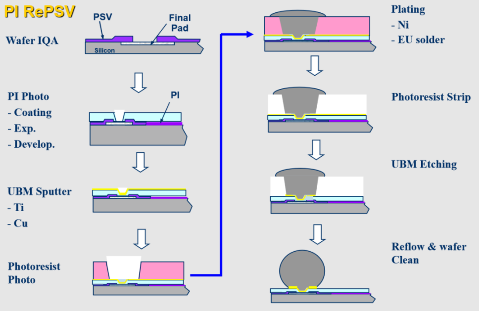 1692250572912230.png image.png