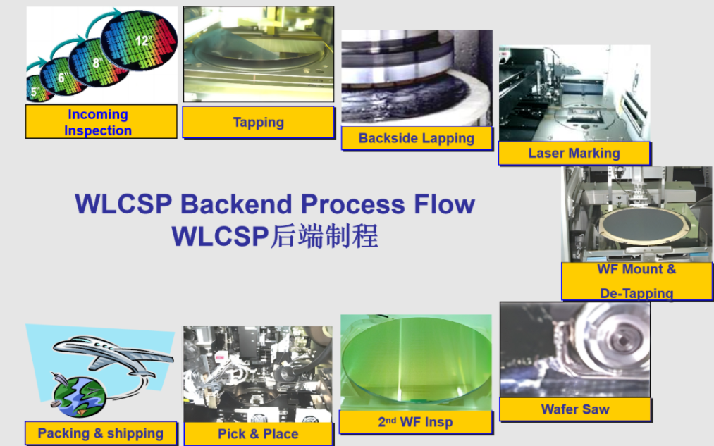 1692250794510486.png image.png